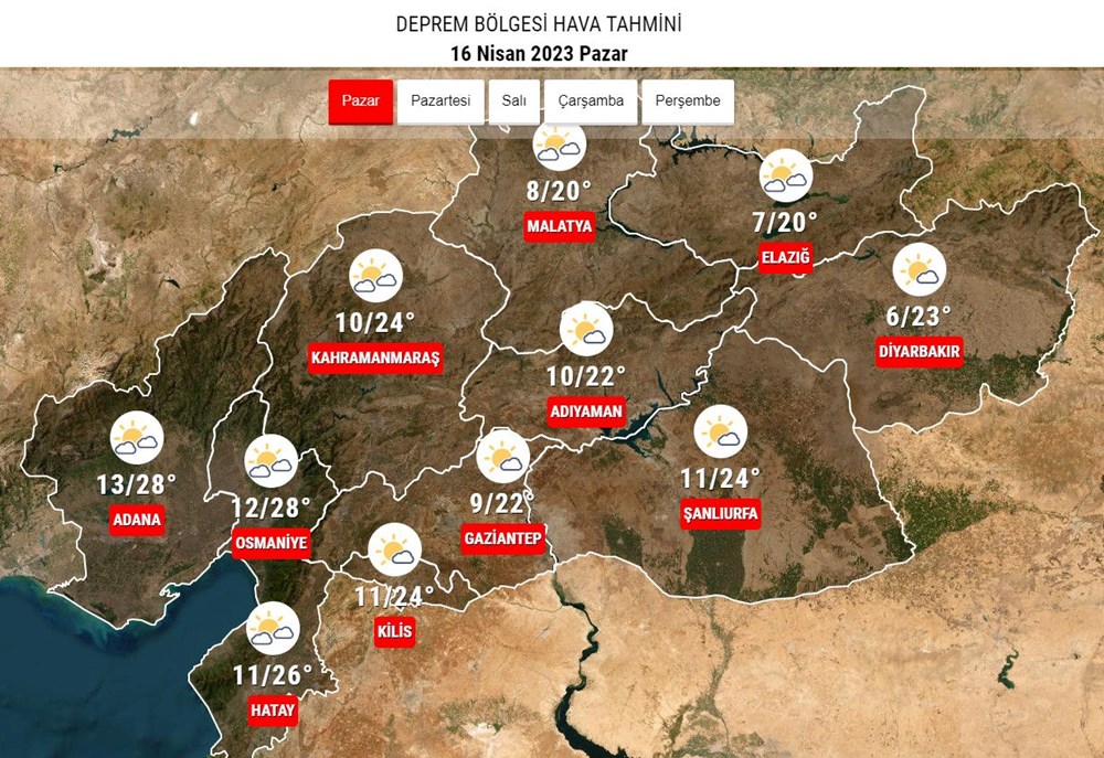 Hava sıcaklıkları artmaya devam ediyor (Bayramda hava nasıl olacak?) - 6