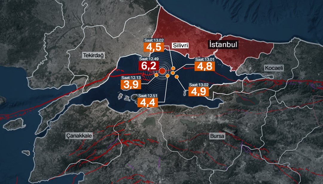 İstanbul'da şiddetli deprem: Beklenen büyük deprem değil, fay enerji biriktirdi