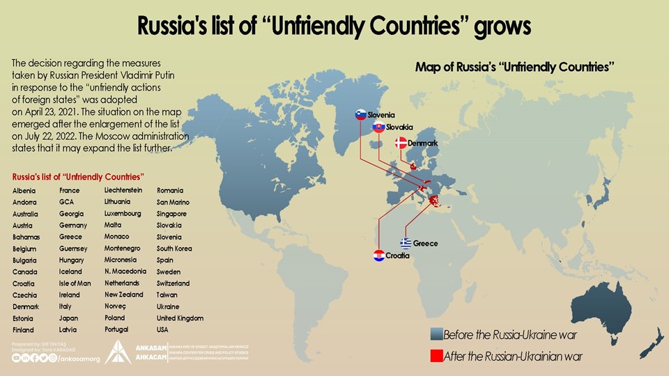 Rusya, kara yolu taşımacılığında dost olmayan ülkelere topraklarını kullanmayı yasakladı - 1
