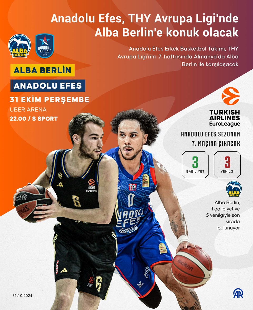 Anadolu Efes, Alba Berlin'e konuk olacak - 1