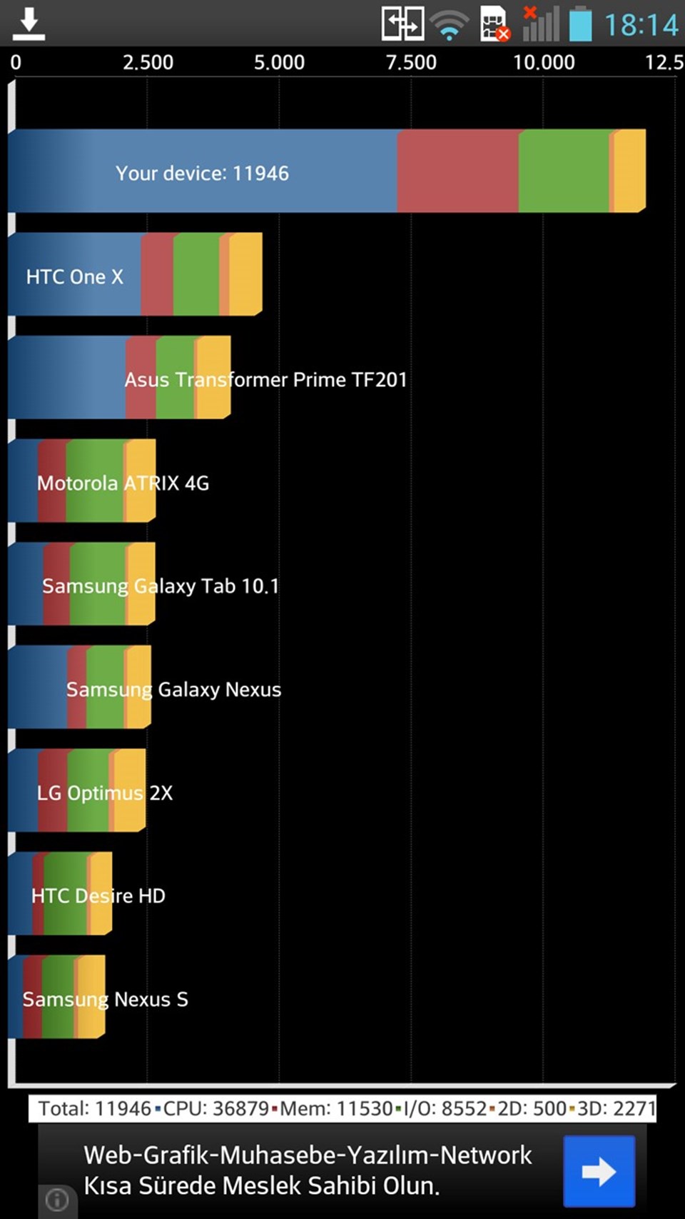 Enerjisi tükenmeyen dev Android: LG G Pro - 15
