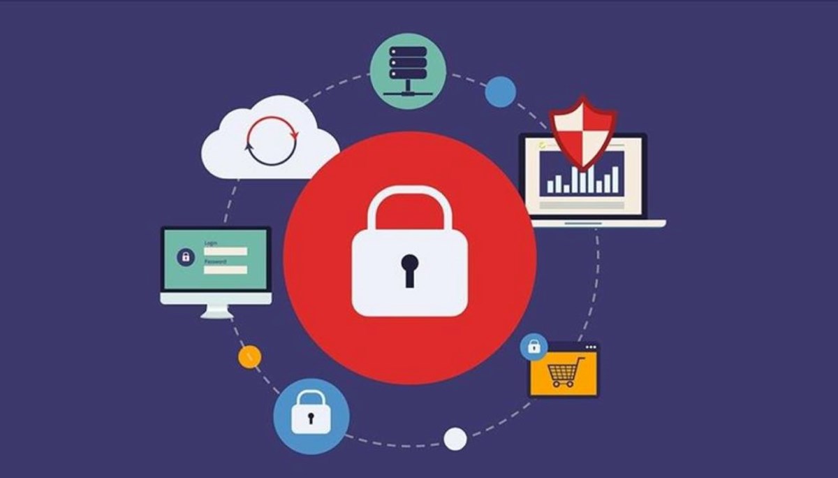 Konum tabanlı parola oluşturulabilecek