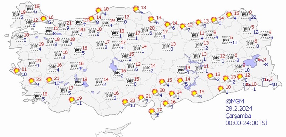 Yarın hava nasıl olacak? 28 Şubat il il hava durumu tahminleri - 1
