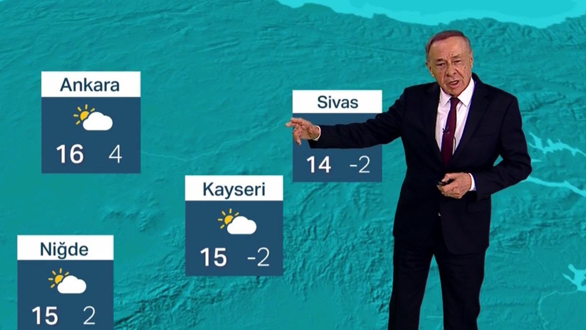 hava durumu istanbul da bugun hava nasil olacak