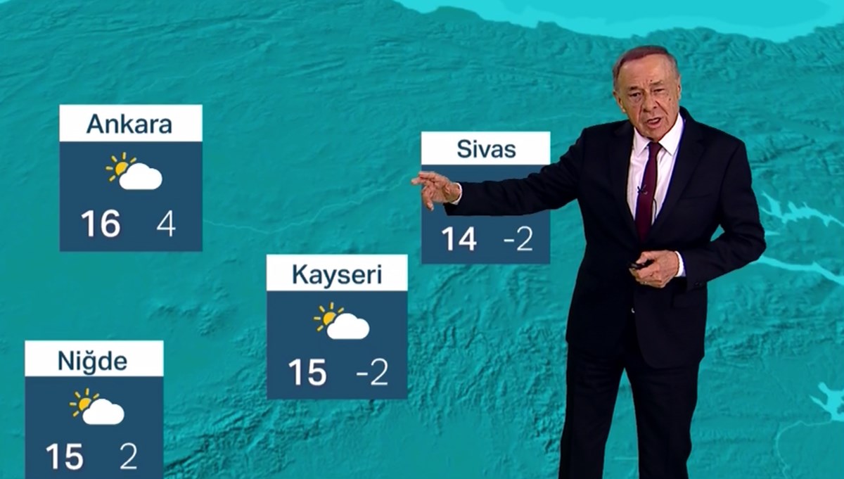 Hava Durumu Istanbul Da Bugun Hava Nasil Olacak Ntv