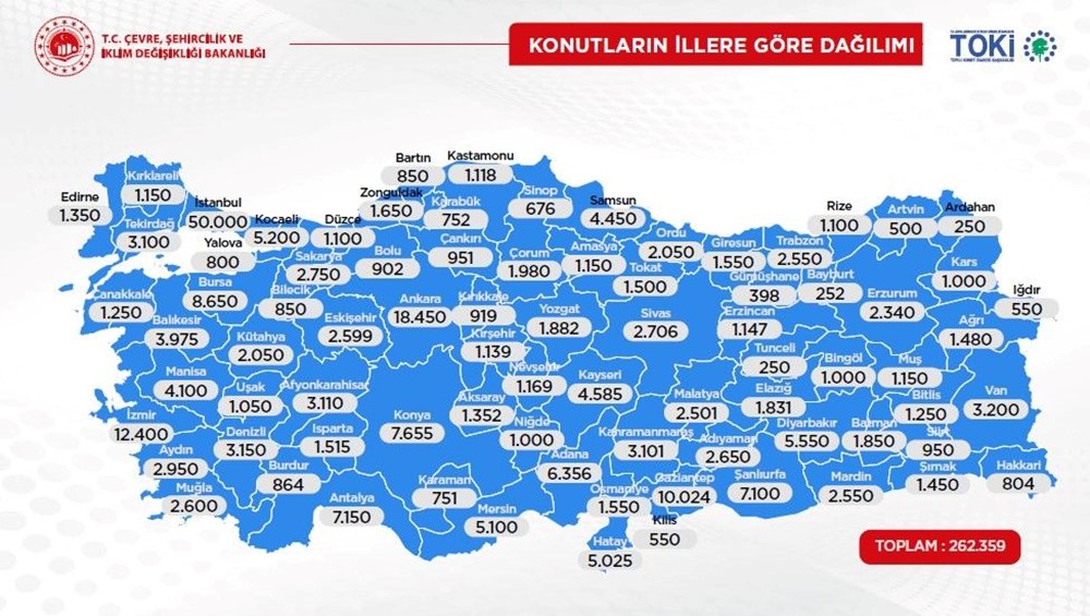 TOKİ'nin sosyal konut, arsa ve işyeri projeleri için örnek ödeme planı - 23