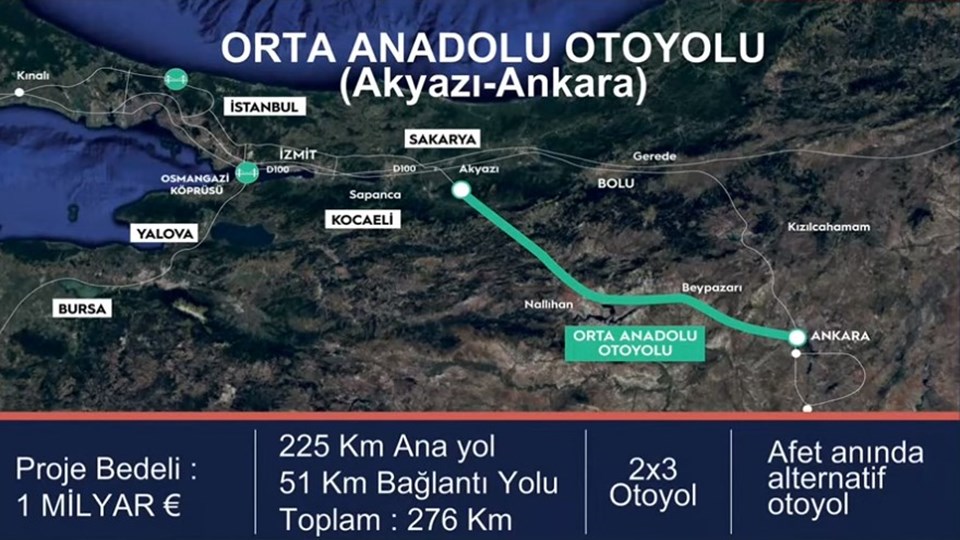 Bakan Abdulkadir Uraloğlu NTV’de açıkladı: Kalkınma Yolu’nda imza Ekim ayında atılabilir - 3