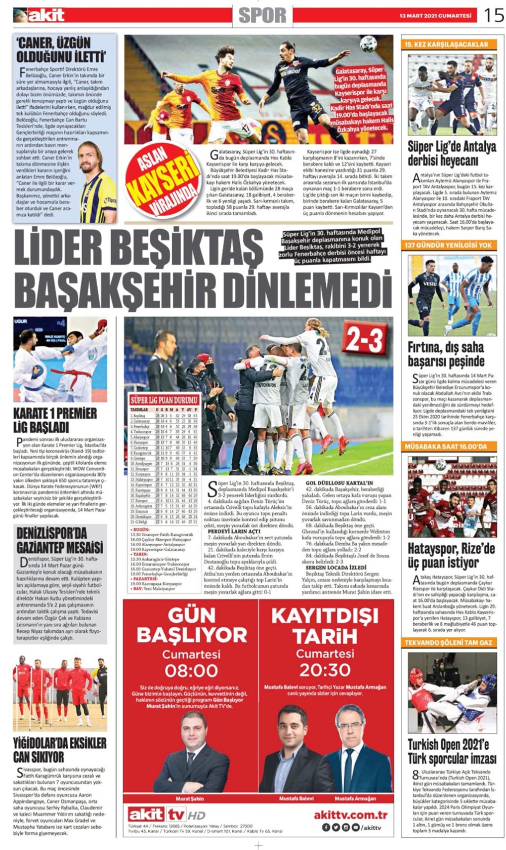 Günün spor manşetleri (13 Mart 2021) - 21