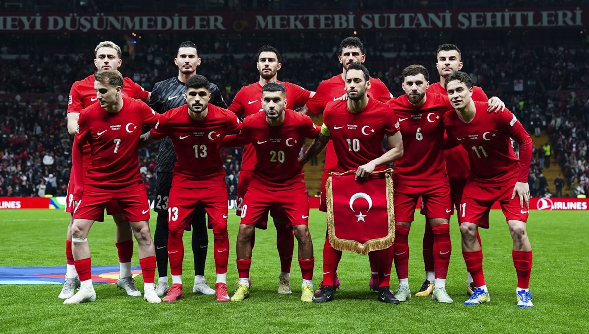 ABD - Türkiye: Muhtemel 11'ler