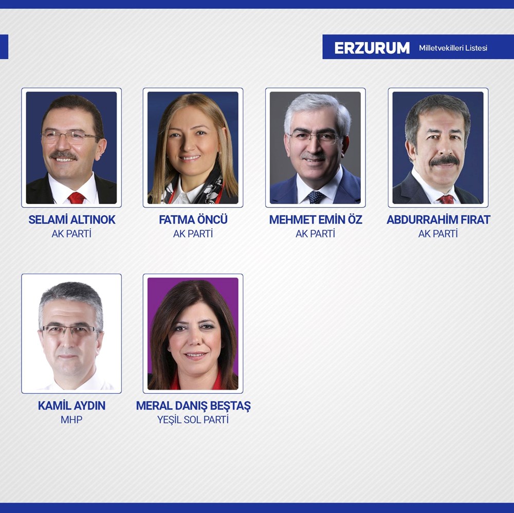 Yeni dönemde TBMM'de yer alacak milletvekilleri belli oldu - 34