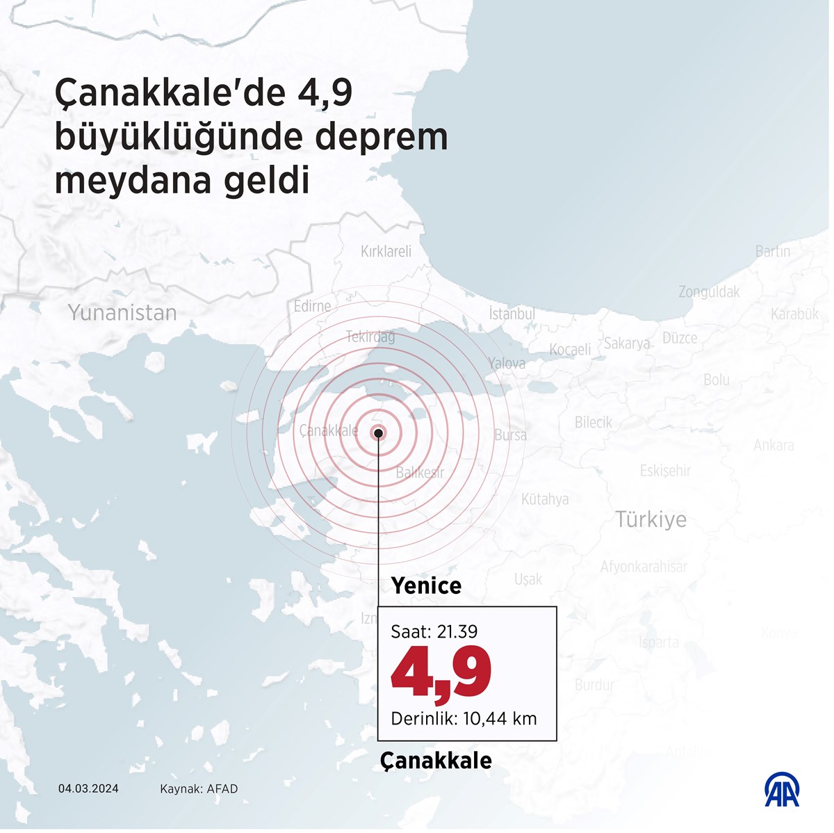 Çanakkale Yenice