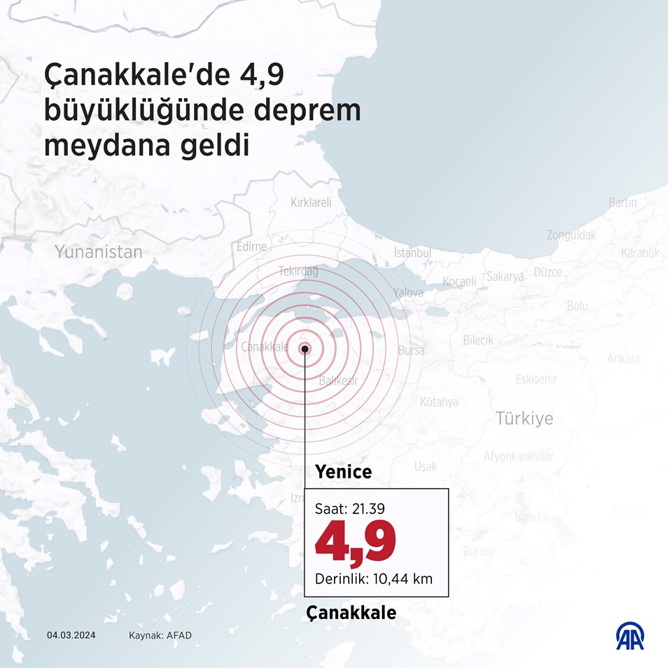 Çanakkale'de 4,9 büyüklüğünde deprem: İstanbul ve çevre illerde de hissedildi - 2