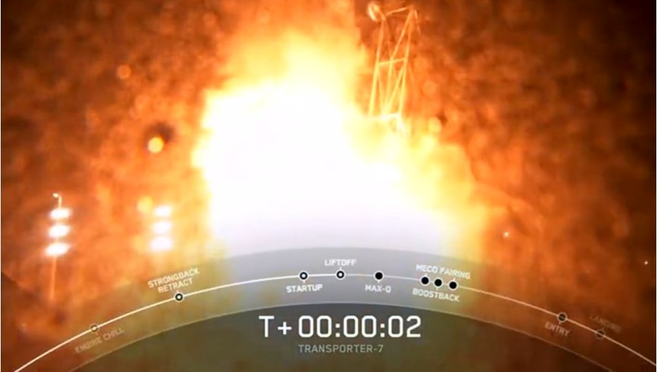 İMECE uydusu uzaya fırlatıldı (İMECE uydusu nedir, ne işe yarar?)