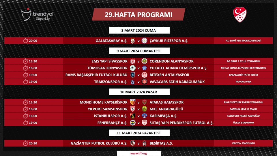 Süper Lig'de 29. hafta programında değişiklik - 1