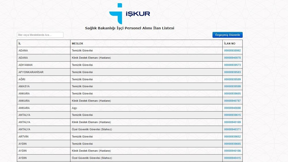 Sağlık Bakanlığı 3.658 işçi alımı başvuru ekranı (İŞKUR) | 2025 Sağlık Bakanlığı sürekli işçi alımı temizlik, güvenlik görevlisi, aşçı ve klinik destek elemanı yapan iller ve dağılımları - 3