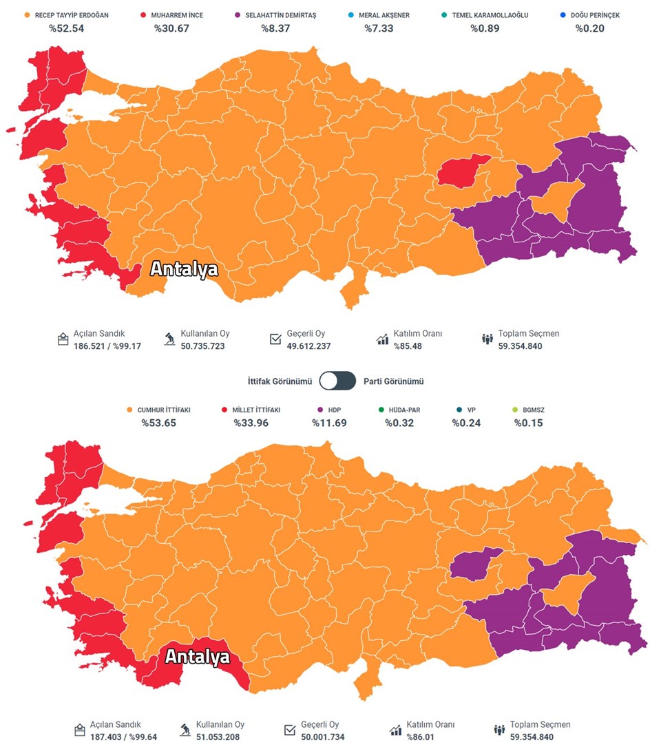 Seçim sonuçlarında Antalya'da iki farklı tablo - 1
