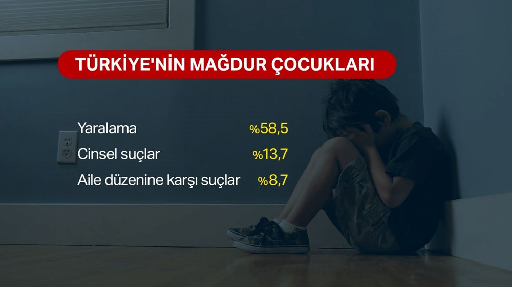 8 yaşındaki Narin ile tekrar gündemde: Türkiye'nin kayıp çocukları - 4