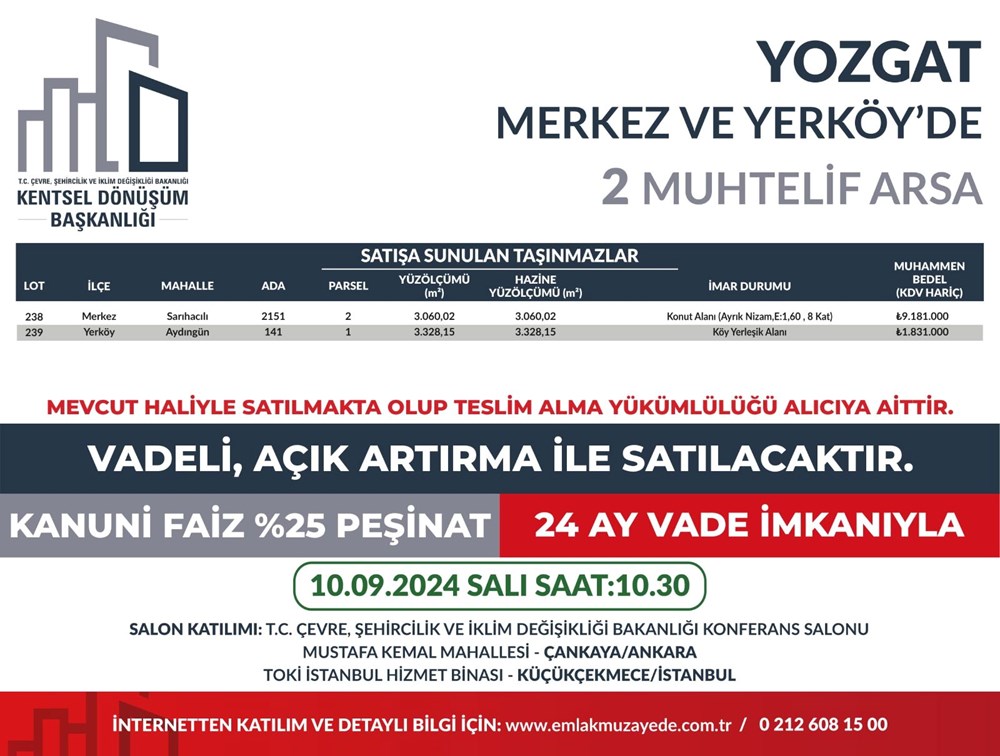 53 ilde 747 arsa bugün satışa çıkıyor: Hangi ilde, kaç arsa satışa çıkacak? Yüzde 25 peşin, 24 ay vade fırsatı (İl il satışa sunulan arsalar ve fiyat listesi) - 41