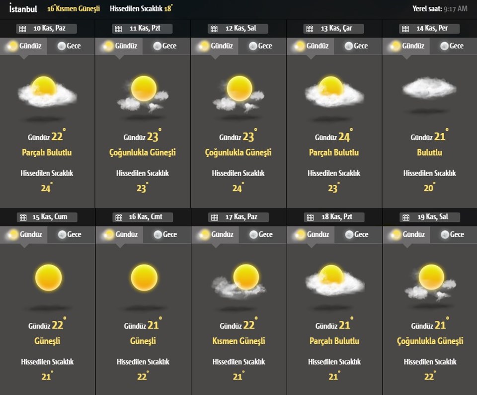 Hava durumu: Meteoroloji'den akşam saatlerinde yağış uyarısı (10.11.2019) - 1