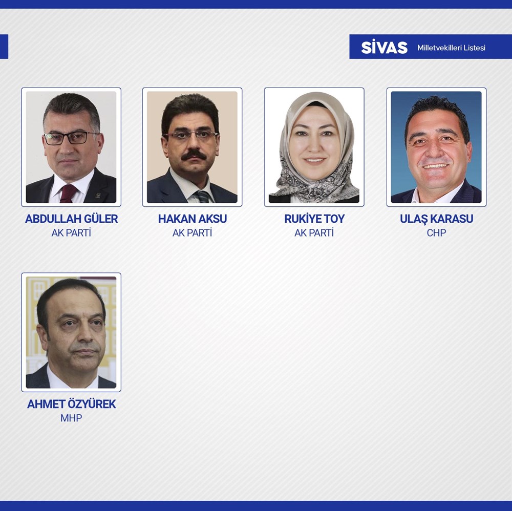 Yeni dönemde TBMM'de yer alacak milletvekilleri belli oldu - 76