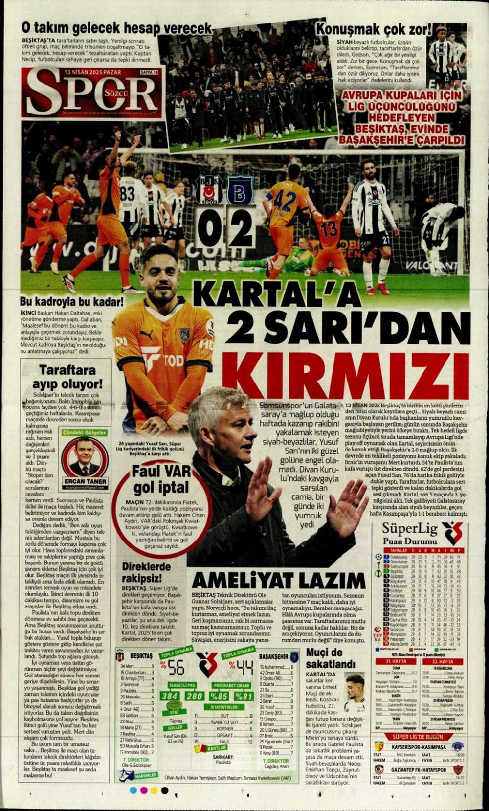 "Kartal ağır yaralı" (13 Nisan 2025 spor manşetleri) - 31