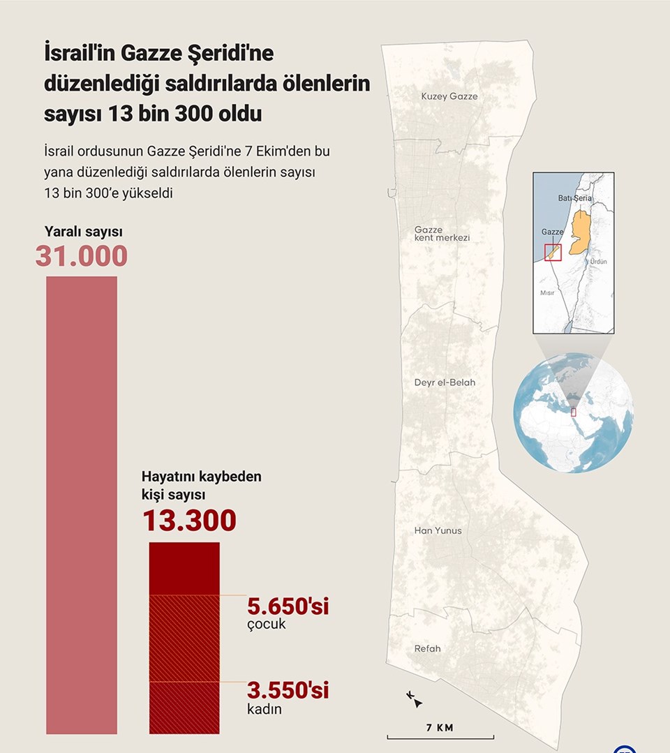 İsrail'in Gazze'deki her İsrailli esire karşı 3 Filistinli esiri serbest bırakacağı iddia edildi - 1
