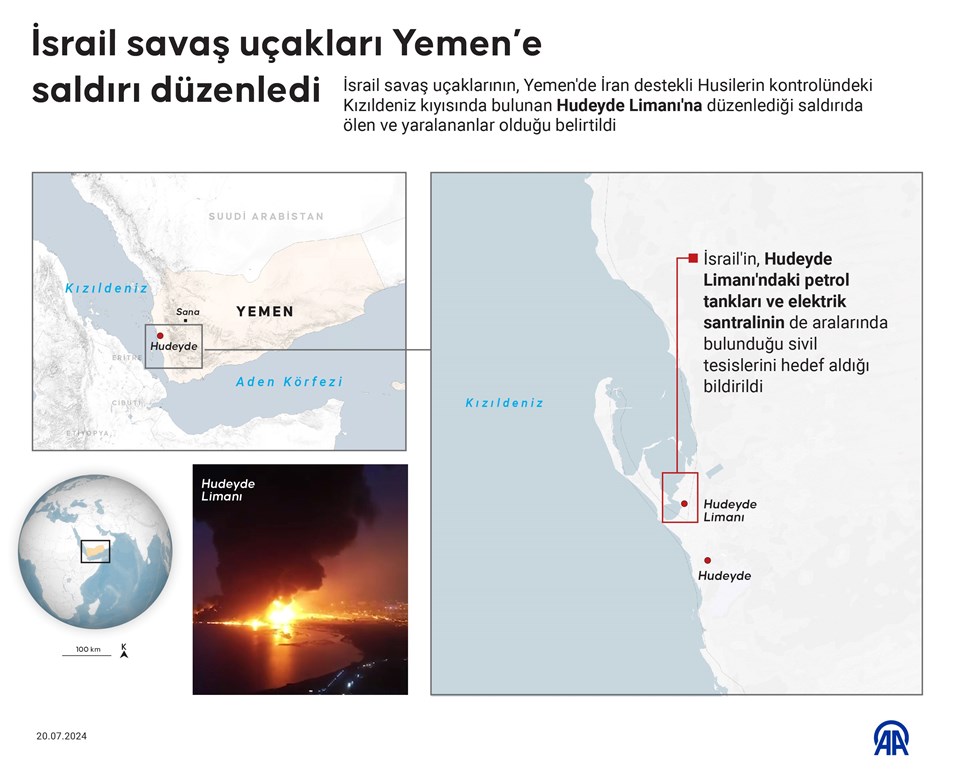 İsrail'den Yemen'in Hudeyde Limanı'na saldırı: "Bu tüm Ortadoğu'ya bir mesajdır" - 3