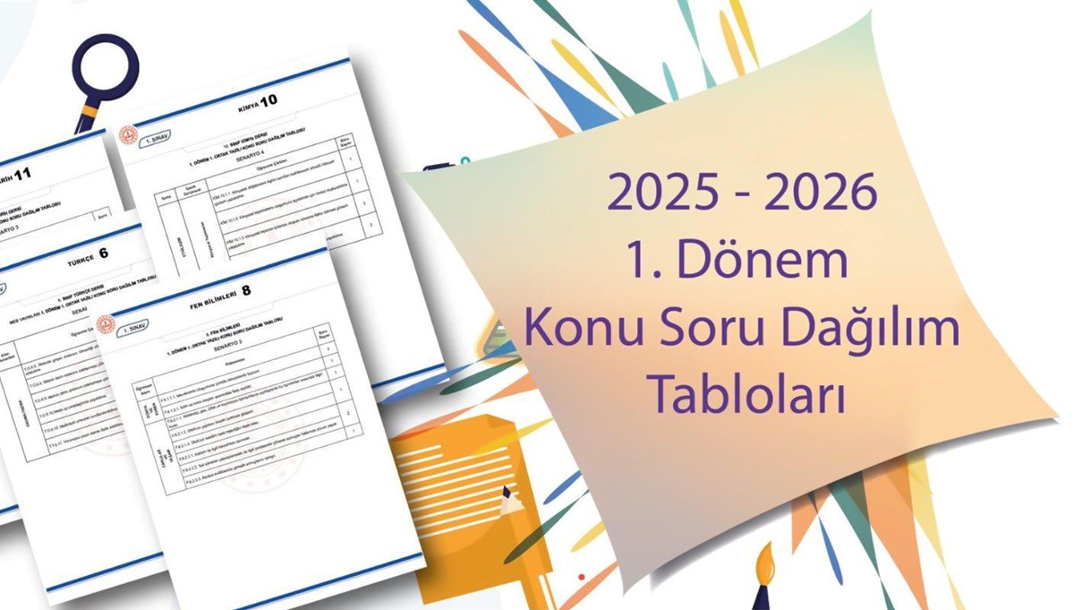 MEB duyurdu: Birinci 1. dönem ortak yazılı sınav konu soru dağılımı yayımlandı