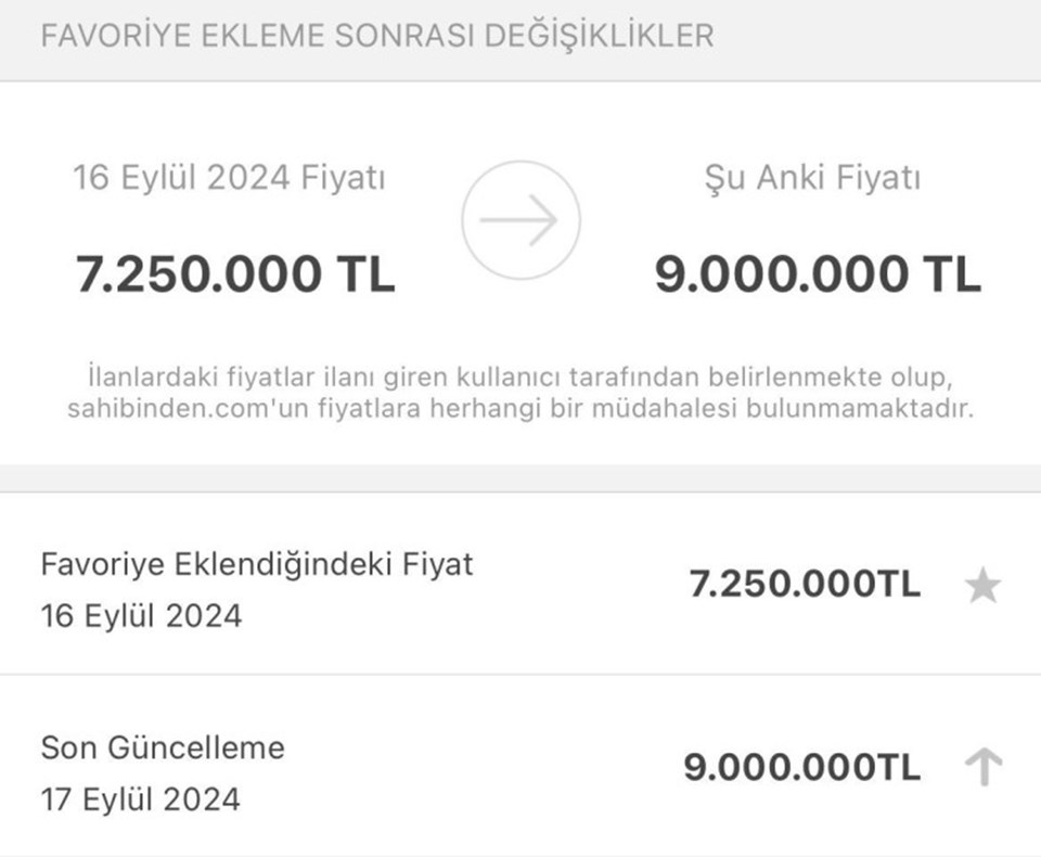 Konutta fahiş fiyat artışına 100 bin lira ceza - 1