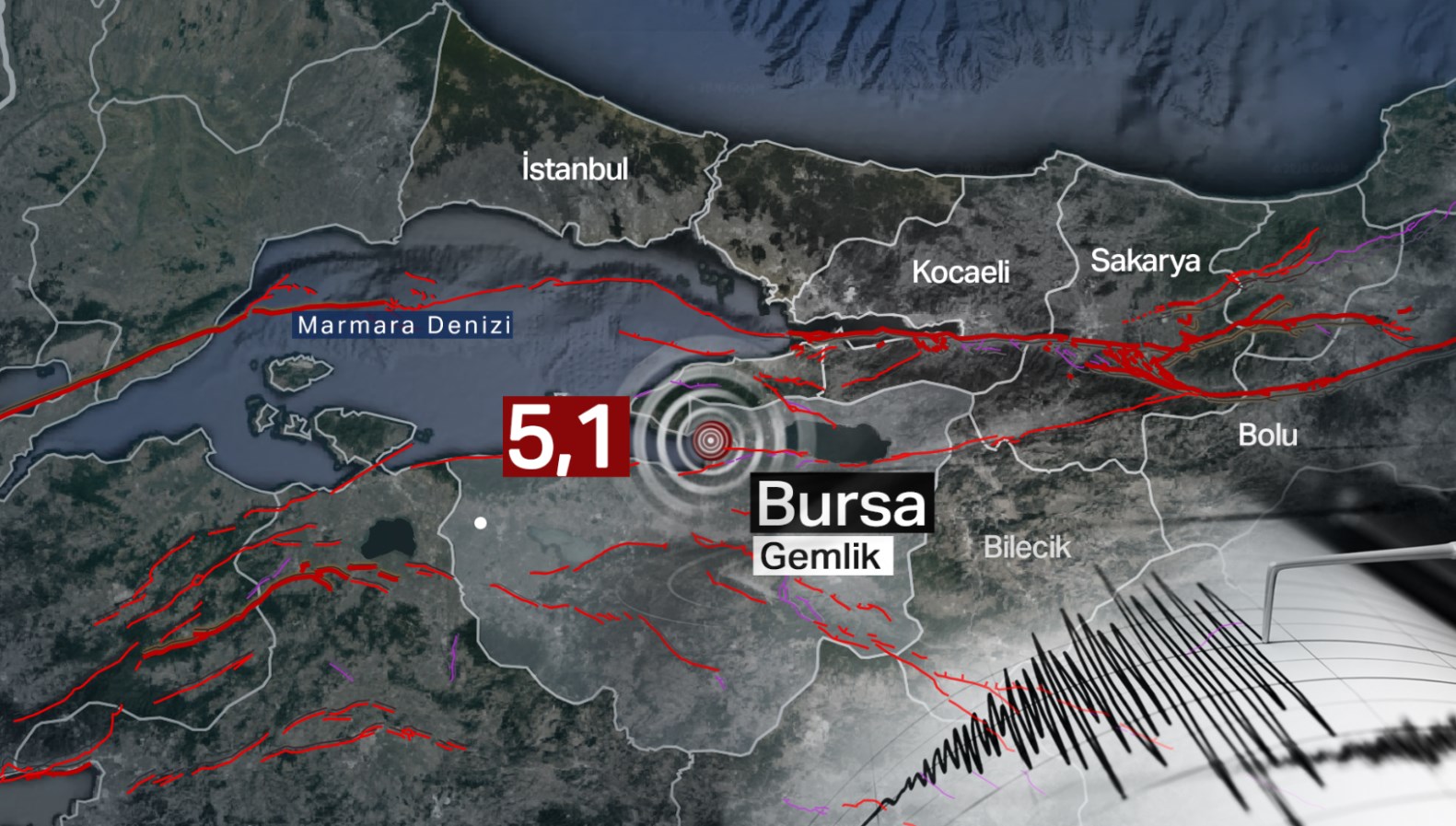 SON DAKİKA: Bursa Gemlik'te 5,1'lik Deprem | İstanbul'da Da Hissedildi ...