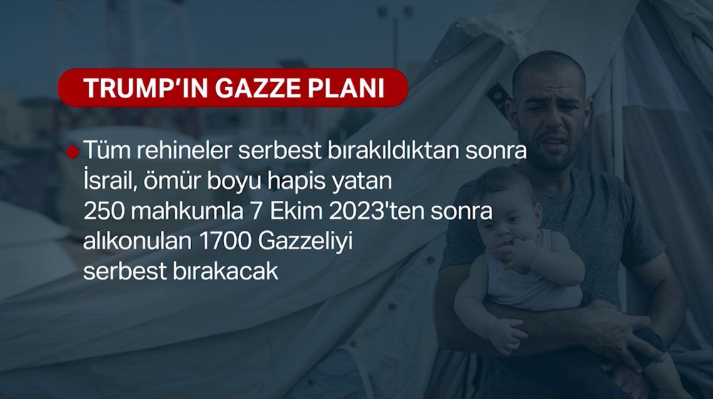 Madde madde Trump'ın Gazze planı - 8