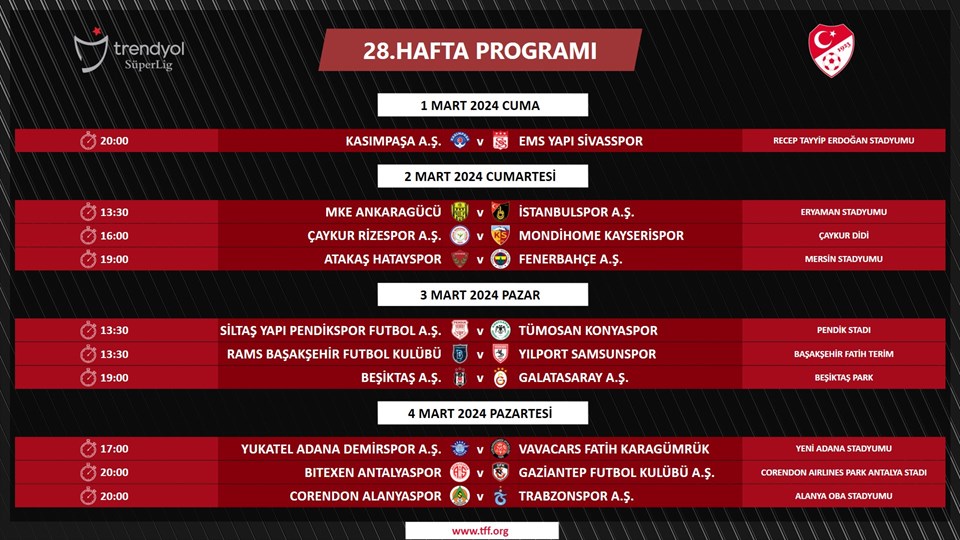 Süper Lig'de 27, 28, 29 ve 30. hafta programları açıklandı - 2