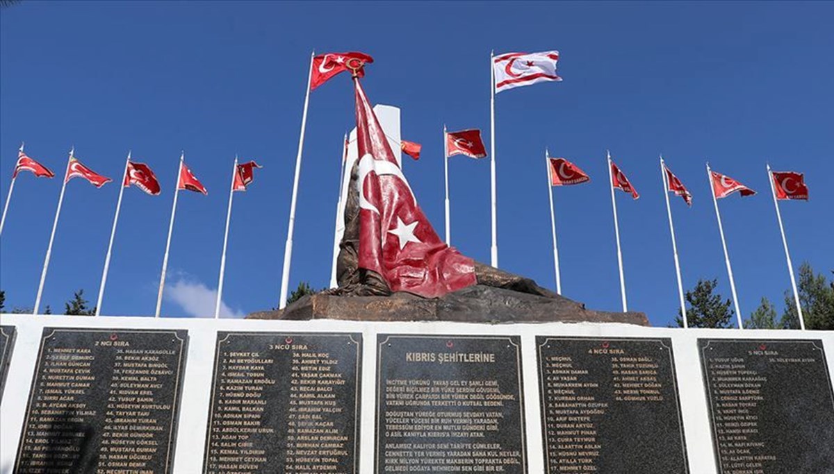 Kuzey Kıbrıs Türk Cumhuriyeti 41 yaşında: Kuzey Kıbrıs Türk (KKTC) Cumhuriyeti ne zaman kuruldu? Kuzey Kıbrıs Türk Cumhuriyeti 41 yaşında: Kuzey Kıbrıs Türk (KKTC) Cumhuriyeti ne zaman kuruldu?
