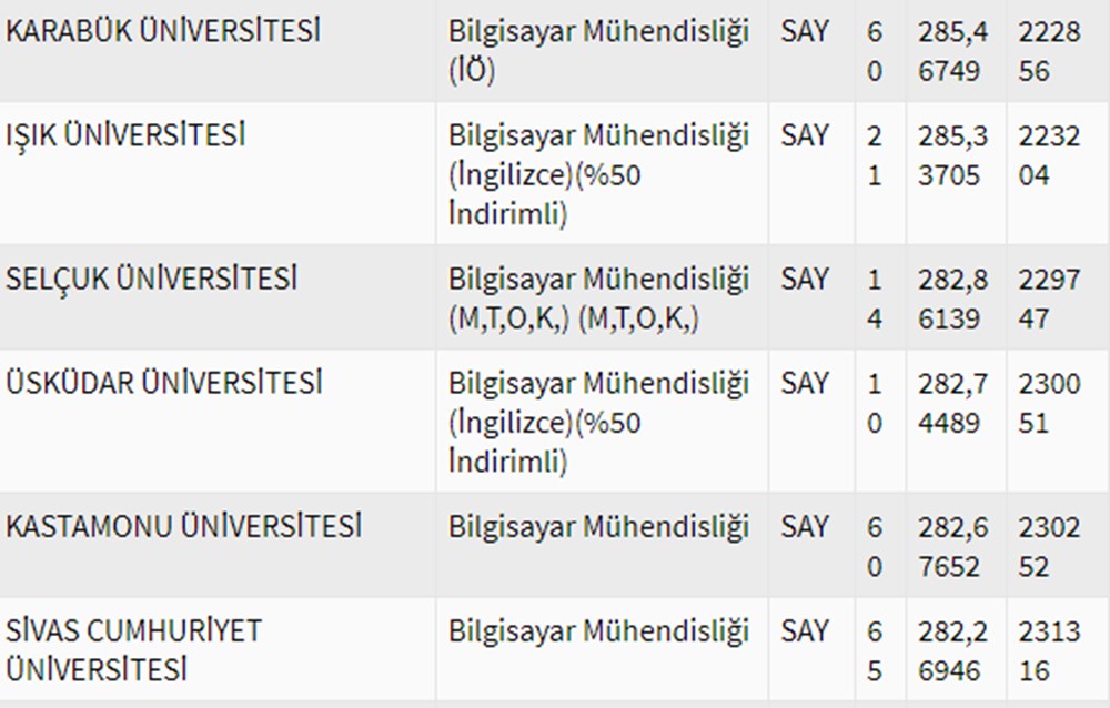 Ders Programi Spor Yoneticiligi Bolumler Uygulamali Bilimler Fakultesi Istanbul Okan Universitesi