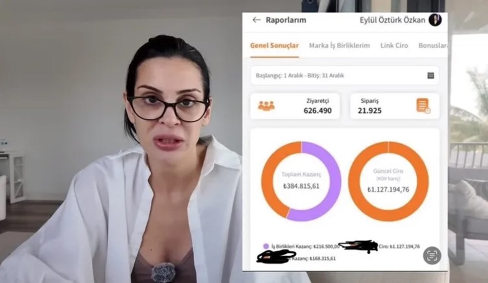 Eylül Öztürk aylık gelirini açıkladı | "Şampiyonlar ligi" soruşturması - 7