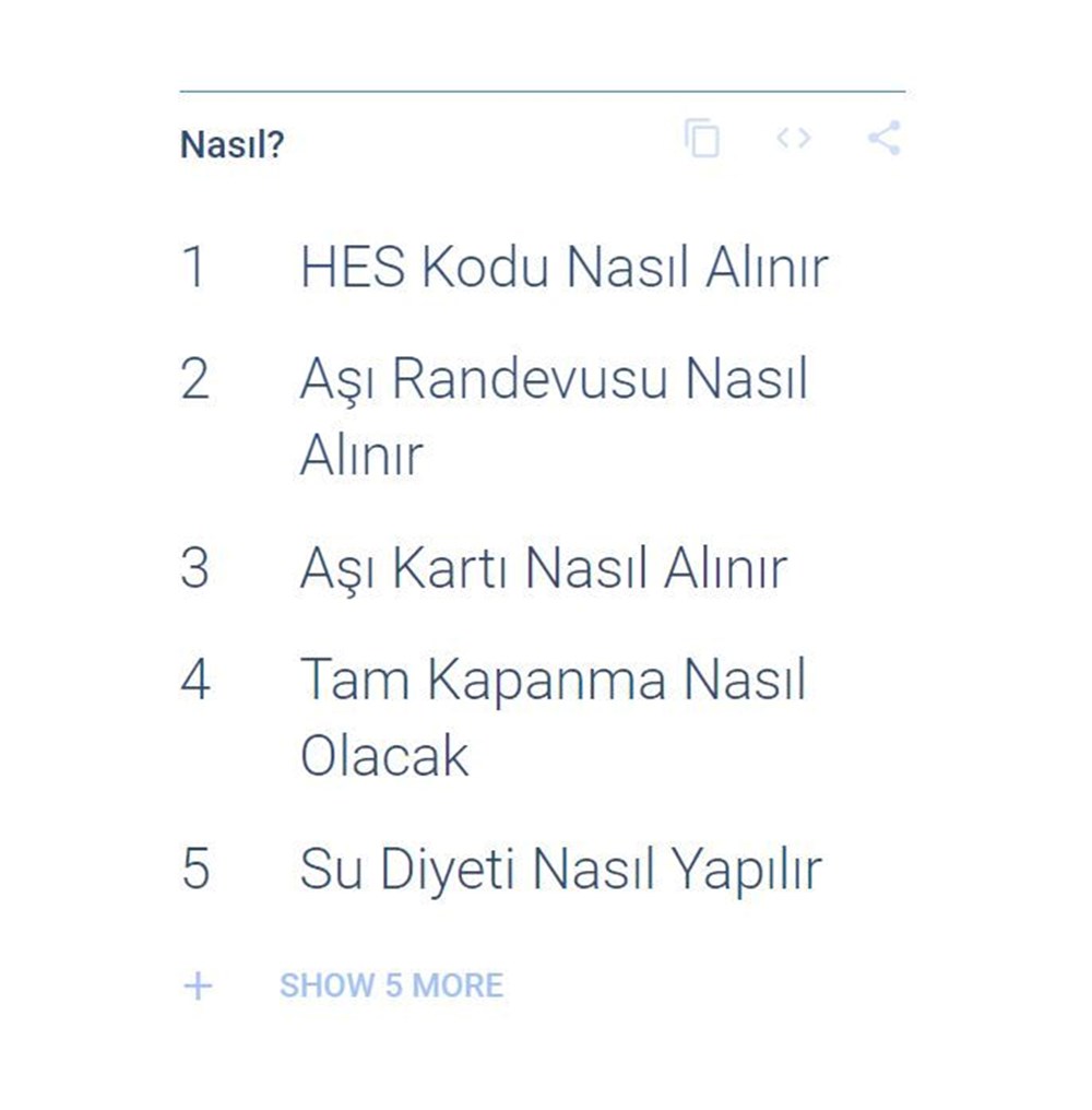 Google 2021 arama trendleri belli oldu: Türkiye'de en çok yapılan sorgular - 7