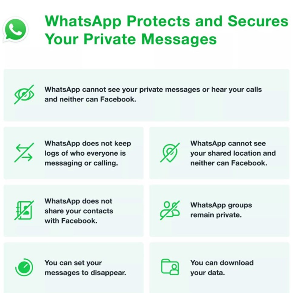 SON DAKİKA HABERİ: WhatsApp geri adım atmayacağını açıkladı - 1