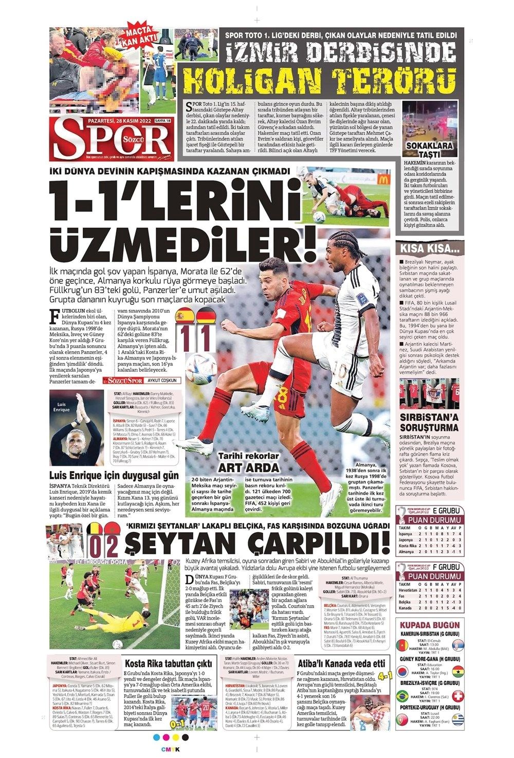 Günün spor manşetleri (28 Kasım 2022) - 15