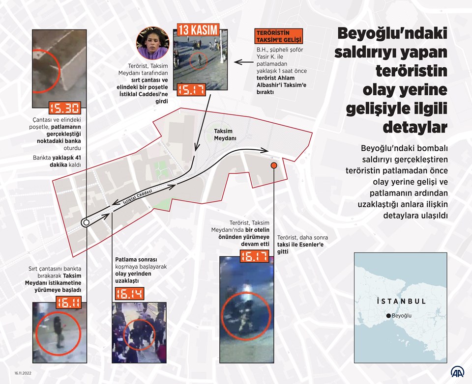 İstiklal bombacısının ifadesi ortaya çıktı - 1