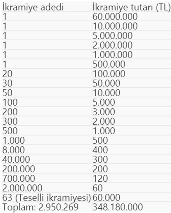 Cocuklara Bireysel Emeklilik Geliyor Ntv