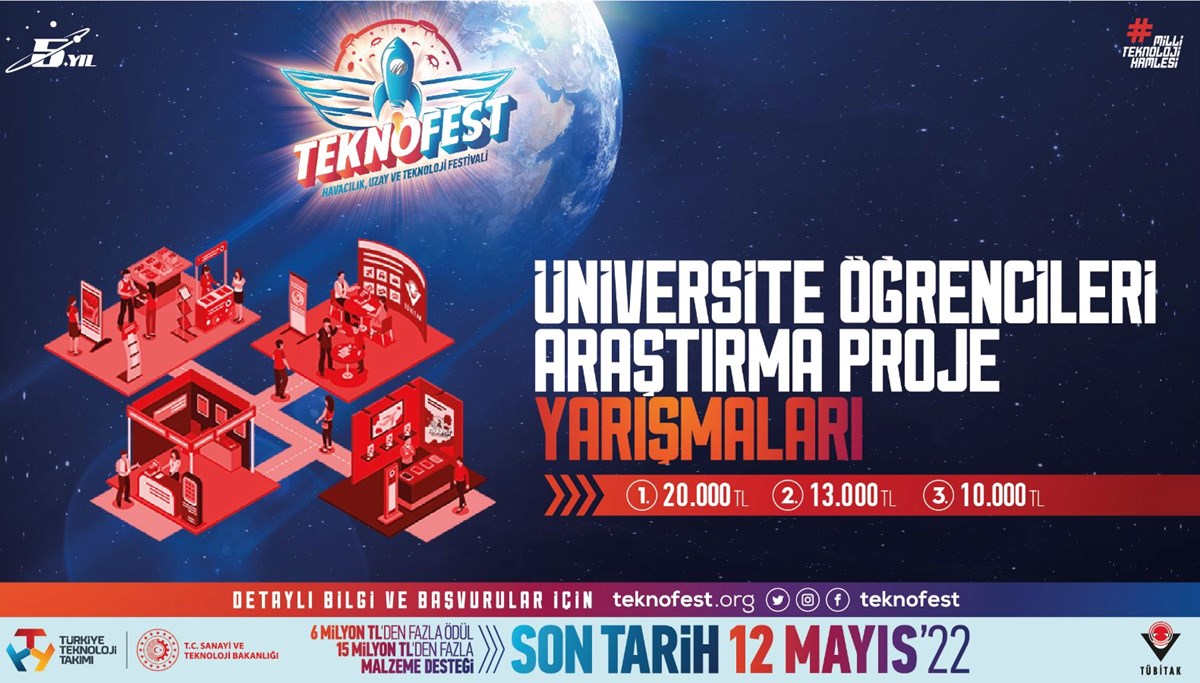 Üniversite öğrencileri araştırıyor, fark yaratan projeler TEKNOFEST’te yarışıyor