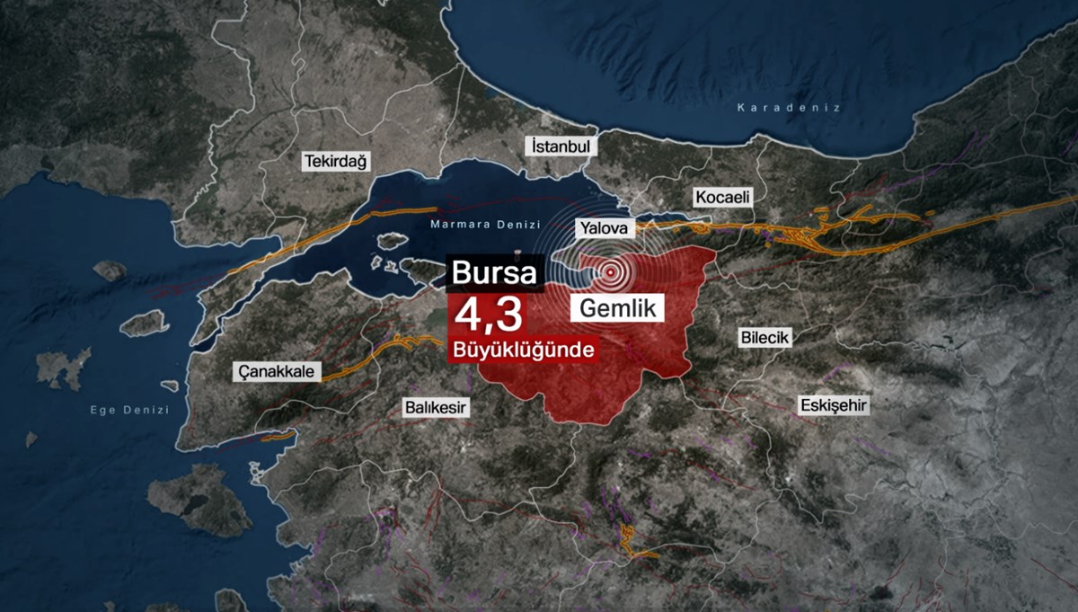 Bursa'da deprem