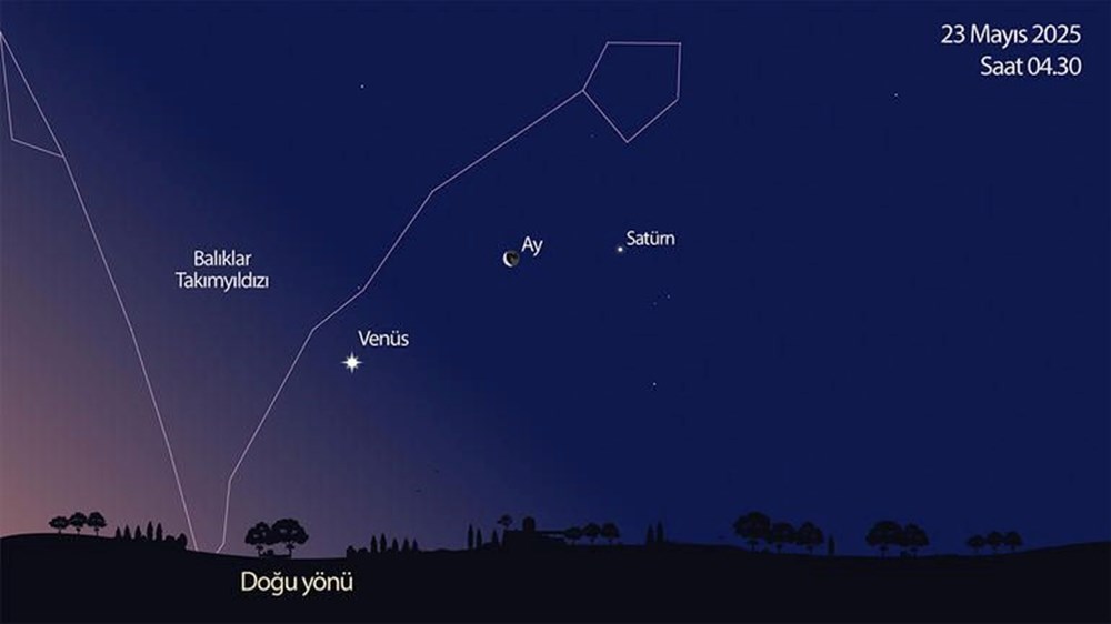 Mayıs 2025'in kıymetli gök olayları: Mayıs Dolunayı ne vakit gerçekleşecek? 75 6Pi eod0eU D yMRA4o97A