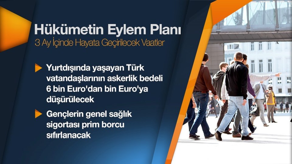 Başbakan Davutoğlu hükümetin eylem planını açıkladı - 5
