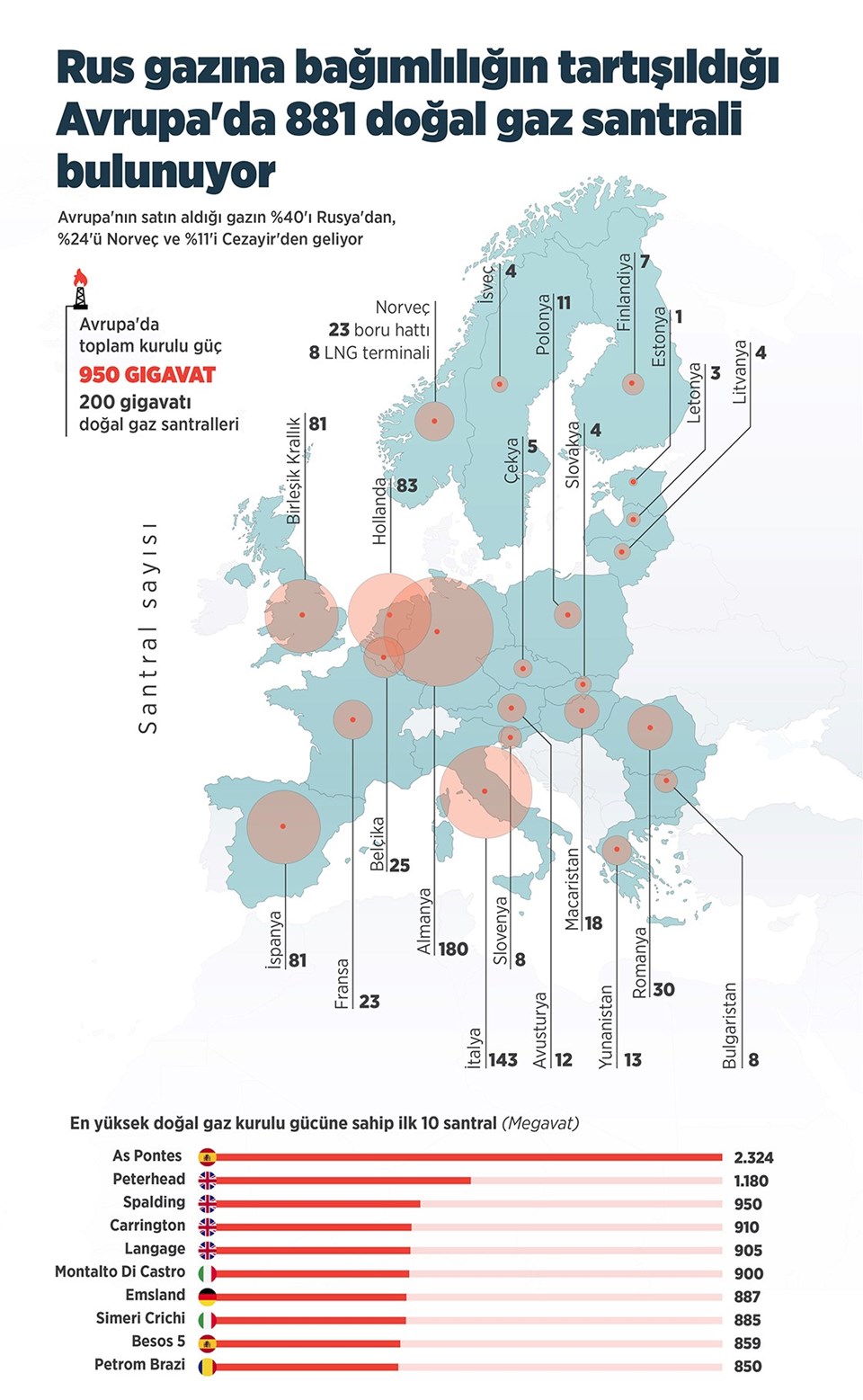 Emtia piyasasında jeopolitik risk etkisi - 1