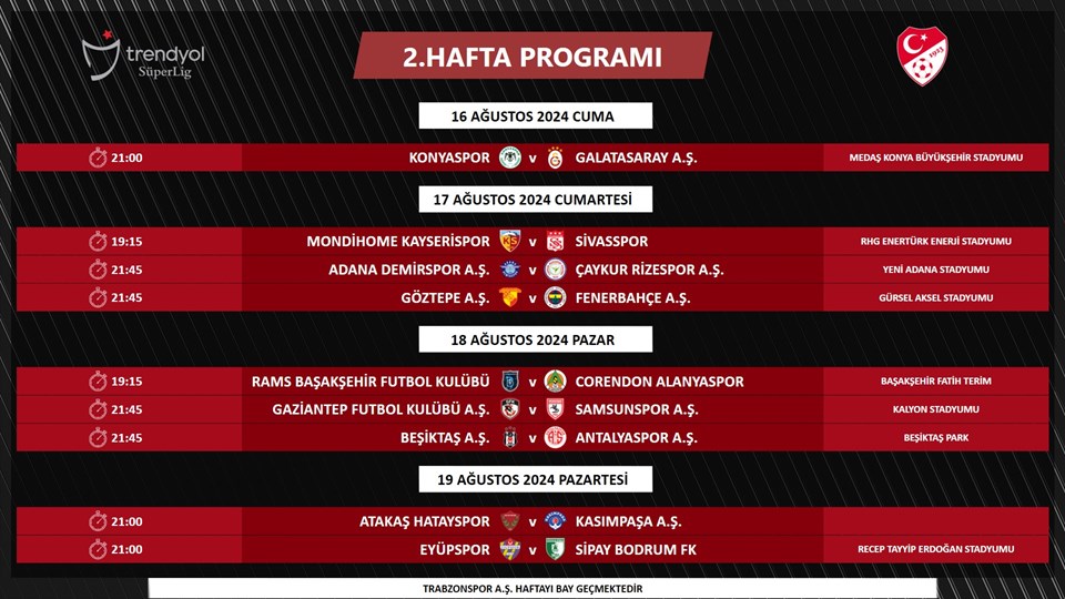 Süper Lig'de 1. ve 2. hafta programı açıklandı - 2