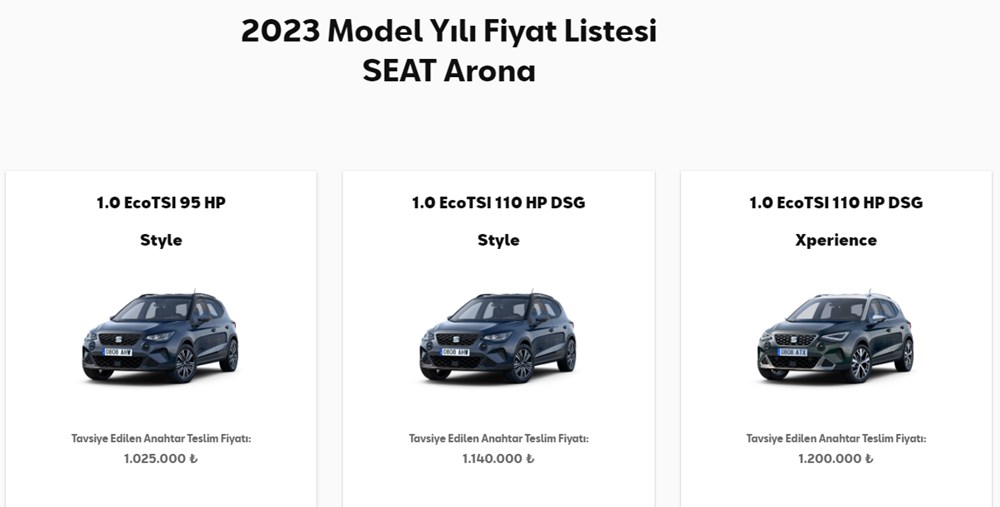 Türkiye'de 2023 yılında satılan en ucuz sıfır otomobiller - 27