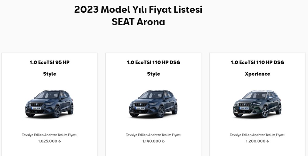 Türkiye'de 2023 yılında satılan en ucuz sıfır otomobiller - 37