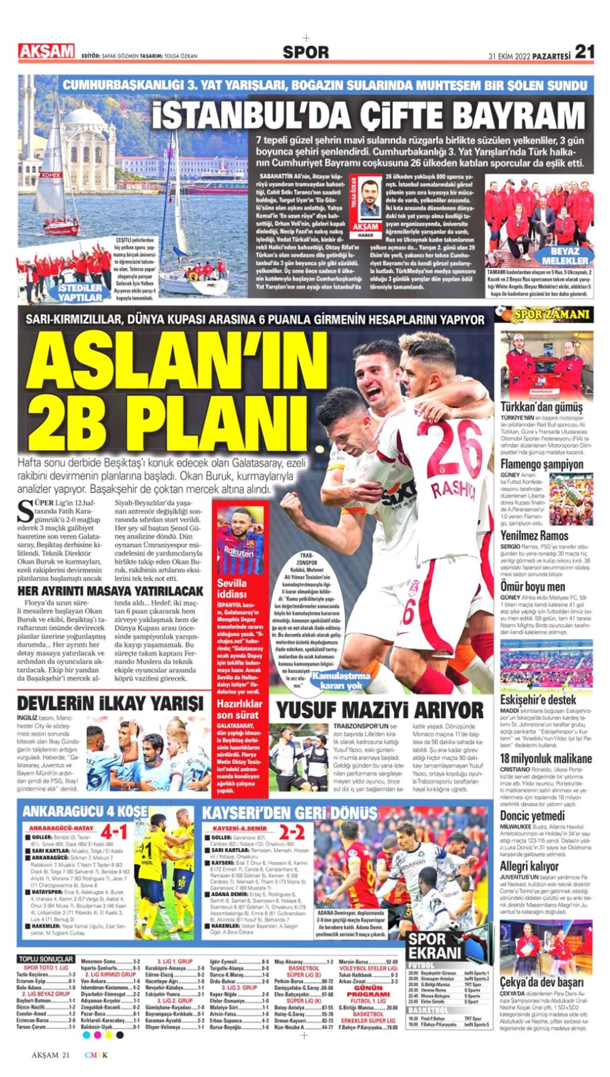 Günün spor manşetleri (31 Ekim 2022)