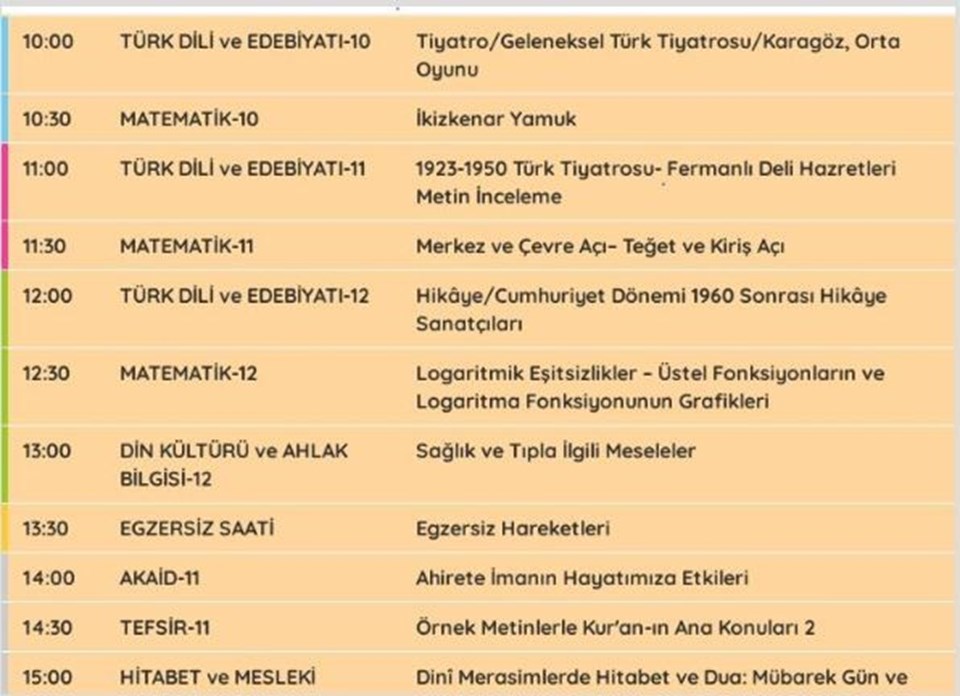 Dyk Eba Ogretmen Kurs Basvurusu Nasil Yapilir Eba Giris